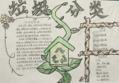 環(huán)保垃圾分類(lèi)手抄報(bào)
