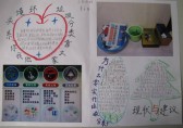 生活垃圾分類(lèi)手抄報(bào)