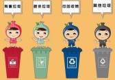 垃圾分類小知識開講啦！