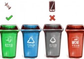 正確認(rèn)識(shí)垃圾桶，垃圾分類(lèi)要知道