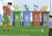 垃圾怎么分類？有答案啦！
