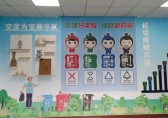 引領(lǐng)垃圾分類“新時尚”