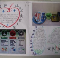 生活垃圾分類手抄報(bào)