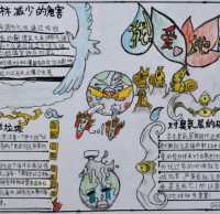 初一學(xué)生垃圾分類(lèi)手抄報(bào)