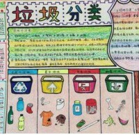 垃圾分類手抄報(bào)小學(xué)生專用