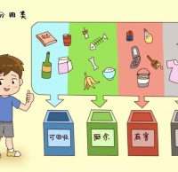 垃圾分類(lèi)你教會(huì)小朋友了嗎？