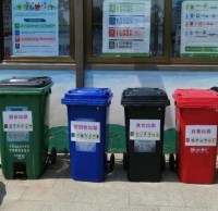 保護(hù)環(huán)境從垃圾分類開(kāi)始與文明同行